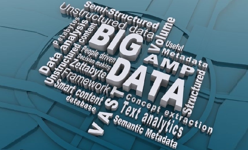 Big Data & Security: The Management Challenge