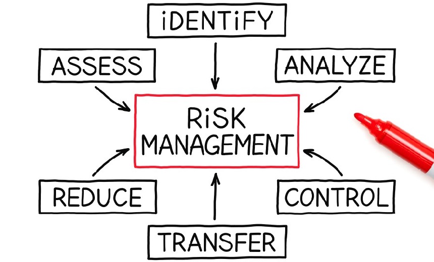 Managing Insider Risks: How to Detect and Respond to Malicious and Unintentional Threats