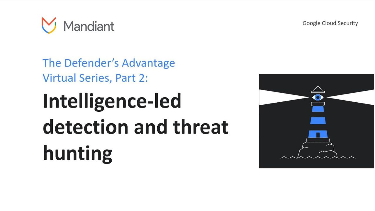 OnDemand Intelligence-Led Detection and Threat Hunting